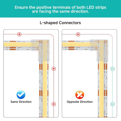 Hassle Free 3 Pin 8mm Cob Cct Led Connector Kit Featuring Dual End Wire And L Shaped Connectors showing correct and incorrect terminal alignment.