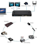 Universal USB 3.0 Docking Hub With Dvi Vga Display And Gigabit Ethernet For Laptop Desktop Featuring Rapid Charging Crisp Audio And Straight Fire Build That Plays Nice With Your Gear Daily connected to various devices including monitors, keyboard, mouse, and printer.