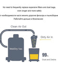Diagram showing Heavy Duty Cyclone Dust Separator for Vacuum Cleaners filtering dust and debris from dirty air input to clean air output.