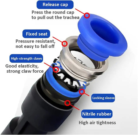 Close-up of Plastic Push To Connect Tube Fitting Reducing 10Mm To 6Mm Quick Straight Pneumatic Connector, showing components labeled.