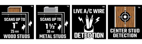 Diagram showing Center Stud Detection Wall Scanner With 3 Inch Depth For Wood And Metal Studs Up To 1.5 Inches Deep AC Detection