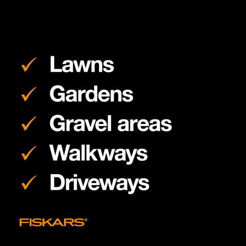 Checklist for Stand Up 3 Claw Weed Puller With 39 Inch Ergonomic Handle on lawns, gardens, gravel areas, walkways, and driveways.