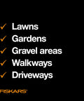 Checklist of features for Stand-Up Weed Puller Tool with 4 Serrated Claws including lawns, gardens, gravel, walkways, driveways.