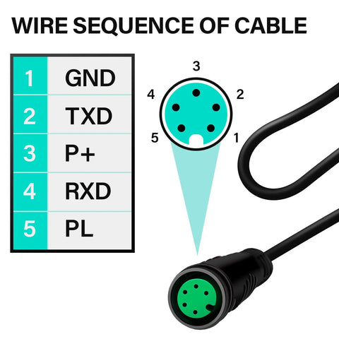 Ebike Programming Cable for BAFANG UART BBS01B BBS02B BBSHD Mid Drive Motors USB Cable to Tweak Settings and Unlock Full Throttle in PAS Levels 1 Through 9