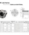 Premium 12Mm Linear Ball Bearings 4 Pack Round Flange With Double Rubber Caps Keeps The Track Clean Slick movement and detailed specs.
