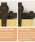 Two Pack Adjustable Barn Door Stopper For 40mm Flat Track Sliding Barn Door Hardware Replacement Heavy Duty Durable Rail Stopper installation with spring design and nylon rubber block focus.