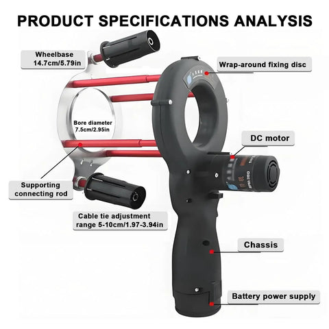 Product specifications of Top Rated Automatic Tube Wrapping Machine For Air Conditioning Ducts And Copper Piping with labeled features.