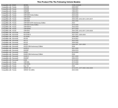 Universal Rubber Mounted Handlebar Clamp Kit compatibility list for Honda and Kawasaki models from 1996 to 2026.