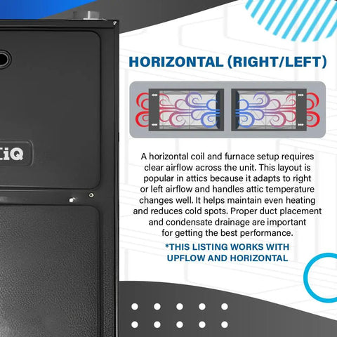 Solid 60000 Btu Gas Furnace Hits 92 Percent Afue Efficiency. Boasts A Sleek 9 Speed Ec M Blower Pushing 1200 Cfm. Simple Upflow Or Horizontal Fit. Dependable Natural Gas And Propane Hookup Keeps Your Spot Cozy For Cold Weather.