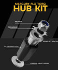 Flo Torq II Hub Kit 835257K1 for Mercury 70 to 300 HP Outboard Motors with labeled components including prop nut and drive sleeve.