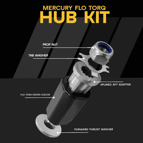 Flo Torq II Hub Kit 835257K1 for Mercury 70 to 300 HP Outboard Motors with labeled components including prop nut and drive sleeve.