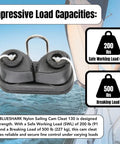 Rugged Nylon Sailing Cam Cleat 130 for line size 0.125 to 0.375 inch, designed for marine use with 200 lb SWL and 500 lb break.