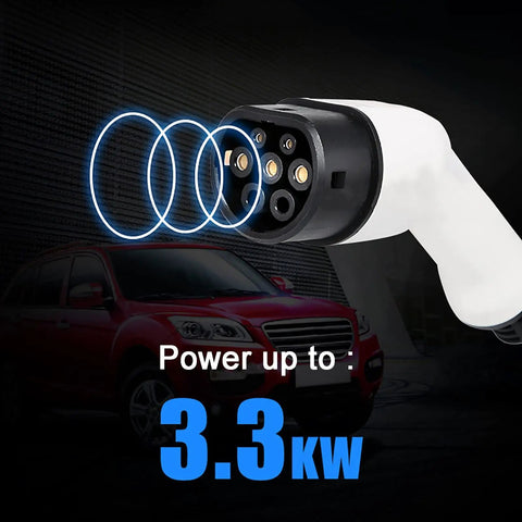 Close-up of charging plug with power output shown on screen, featuring Go Anywhere Level 1 And Level 2 Portable EV Charger With 16 Amp Output