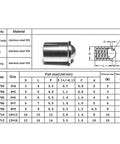 Top Shelf 304 Stainless Steel Spring Ball Plunger D12XL16 with specs for mounting precision in heavy duty tasks.