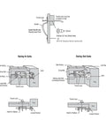 Diagram of Heavy Duty Gate Latch For Wood Metal Vinyl Fences With Self Closing Gravity Self Locking Latch And Decorative Handle