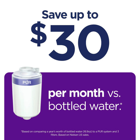 Faucet Mount Replacement Water Filter Twin Pack For Lead Reduction, Delivers Clean, Great Tasting Water Up To 100 Gallons ad