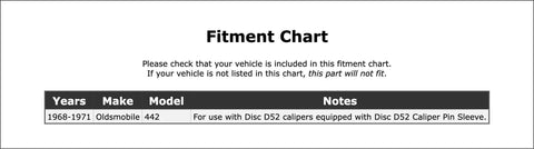 Top Rated Front Disc Brake Caliper Pin Kit For Oldsmobile 442 Fits Years 1968 Through 1971 P-1238194 OE Replacement Super Cool Upgrade