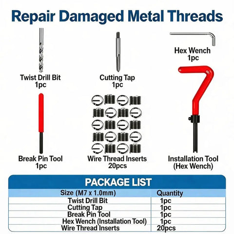 Illustration of M7 X 1.0 Thread Repair Kit With Helicoil Inserts showing drill bit, taps, wire thread inserts, and hex wrench