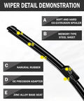 Detail view of Two Pack 26 Inch And 18 Inch Wiper Blades Replacement For 2010 2016 5 Series And 7 Series with labeled features.