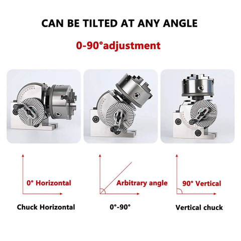 Rock Solid Three Jaw Chuck And Precision Dividing Head Kit With Smooth Rotary Indexing Table And Heavy Duty Tailstock for 0-90 degree adjustments.