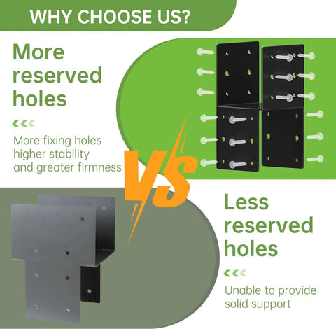 Comparison of two post brackets showing holes for support with text: '4 Pack Heavy Duty Post Brackets Tie In Beam Supports For 4x4 Posts To Beams High Carbon Steel Black Powder Coated Finish Rust Resistant Gazebo Deck Porch Post To Beam Anchors For Wood Beams Support'.