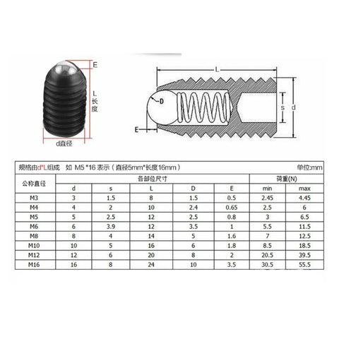 Hardcore Pro Level M2.5 Hex Socket Spring Ball Plunger Grub Set Screws 10 Pack Heavy Duty Steel Bolts Built Tight For Slick Alignment And Reliable Hardware Solutions
