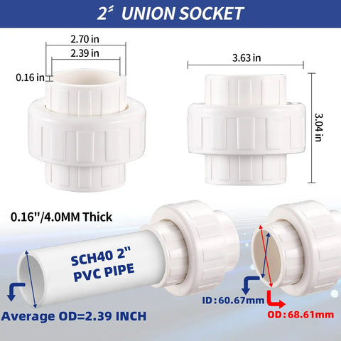 Diagram of 2 Inch PVC Union Pipe Fitting Socket To Socket, showing dimensions and features, frost and corrosion resistant