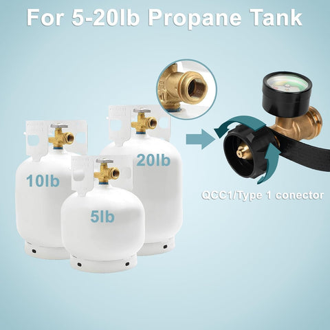 Universal Propane Tank Gauge For 5-20 Pound LP Tanks, Gas Level Indicator For Grill, Heater, RV Camper With QCC1 Type 1 Connection