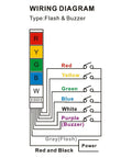 Wiring diagram for Industrial 24V DC Alarm Warning Flashing Light With Built In Buzzer Red LED Signal Tower Lamp, color-coded wires