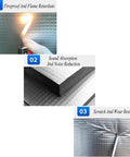 Fireproof and flame retardant features of Stay Cool And Save Cash With This Rock Solid Thermal Insulation Roll.