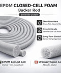 Heavy Duty Quarter Inch Backer Rod EPDM Closed Cell Foam Caulk Saver 33 Foot Coil showcasing exterior grade features and texture.