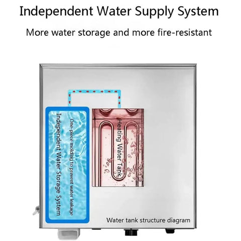 Diagram of independent water supply system in Heavy Duty Electric Steamed Buns Machine with 2 4 6 Hole Stainless Steel Dim Sum Steamer Kitchen Workhorse