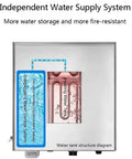 Diagram of Dim Sum Steamer With 2 4 6 Hole Stainless Steel U Tube Heating Independent Water Supply And Temperature Control