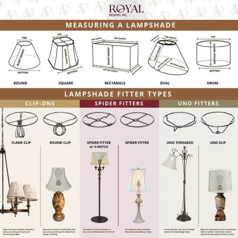 Chart showing different lampshade shapes and fitter types, including Empire Lamp Shade With Side Pleats In White 10.5 By 16 By 11 Inches