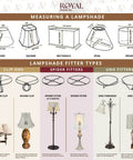 Measurement and fitter types for lampshades, including round, square, rectangle, oval, drum, clip-ons, and spider fitters