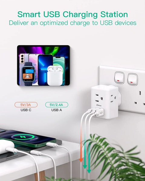 2 Pack UK Travel Plug Adapters for US to UK Type G International Plug Adapter with USB ports charging devices