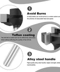 Diagram showing Beefy Spoilboard Surfacing Router Bit Pro Grade 3 Wing Carbide Insert Planing Bit with features like Teflon coating.