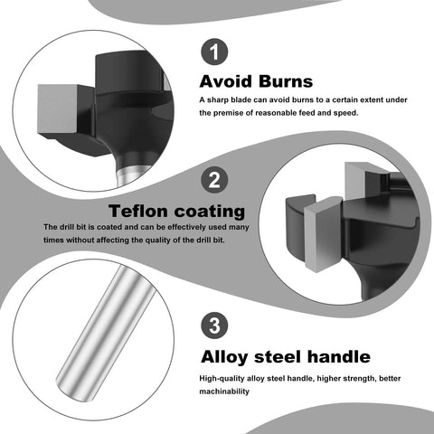 Diagram showing Beefy Spoilboard Surfacing Router Bit Pro Grade 3 Wing Carbide Insert Planing Bit with features like Teflon coating.