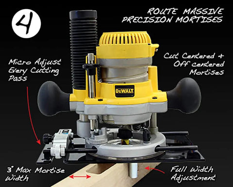 Yellow router base kit from Seven Functions In One Jig Router Base Kit for precise mortising with micro adjustment.