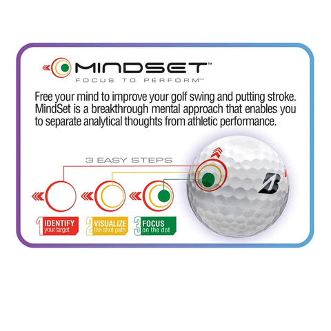 Diagram showcasing MindSet steps with E12 Straight White Golf Ball With Optimal Flight System for focus improvement.