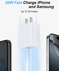 20W USB C Fast Charger Block With PD 3.0 For iPhone And iPad, On The Go Ready Type C Wall Plug charging iPhone and Samsung