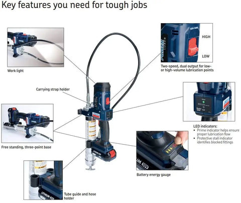 Diagram of PowerLuber 20V Cordless Grease Gun With 36 Inch Hose High Output 10000 PSI Trigger Operated Two Speed Battery Powered