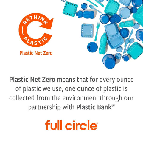 Illustration of blue plastic items with text about Plastic Net Zero and Full Circle's environmental partnership.