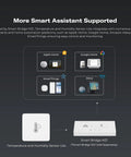 Zigbee Temperature And Humidity Sensor Lite For Smart Home Hub Required Accurate Thermometer And Hygrometer For Echo With Built In Zigbee Hub Works With Home Assistant SmartThings Hubitat And Matter Bridge MZ1 Apple HomeKit Via Matter Bridge. white sensor with bridge and smart assistant icons