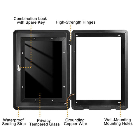 Badass Cold-Rolled Steel EV Charger Enclosure Wall Mount Box with waterproof seal, combination lock, and high-strength hinges.
