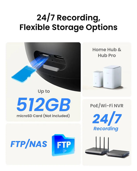 TrackFlex 4K Dual Lens Floodlight Camera With 360 Degree PTZ And 6x Hybrid Zoom showcasing storage options and accessories