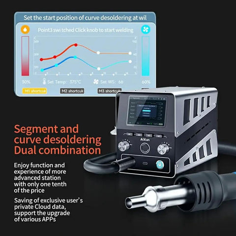 1400W Smart Hot Air Rework Station for SMD BGA Repair, digital display showing modes and temperature, precision soldering tool