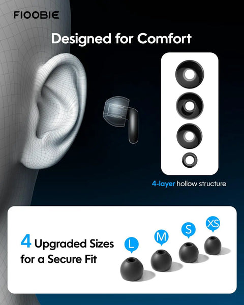 Pro Sleep Ear Plugs With Nano Silicone Noise Filtering, 46dB ASTM Certified Noise Blocking For Side Sleepers, four ear tip sizes
