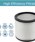 2 Pack Replacement Filters For Wet Dry Vacuums 5 Gallon To 12 Gallon And Up Reusable Washable Cartridge Filters Durable Compatible With 90304 90333 90350 Great For Home Garage Shop Use showing one filter with pleats and dirt diagram.