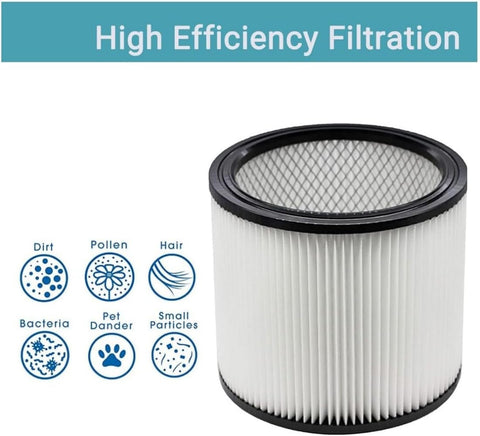 2 Pack Replacement Filters For Wet Dry Vacuums 5 Gallon To 12 Gallon And Up Reusable Washable Cartridge Filters Durable Compatible With 90304 90333 90350 Great For Home Garage Shop Use showing one filter with pleats and dirt diagram.